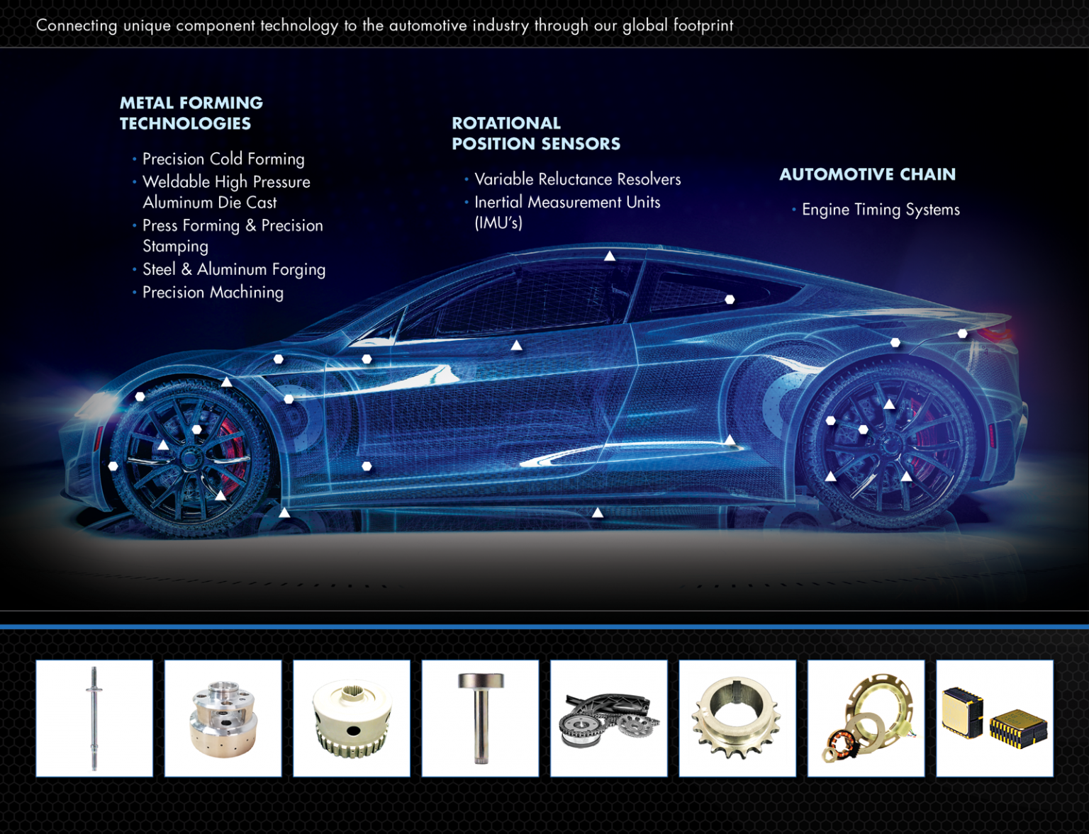 Automotive Applications