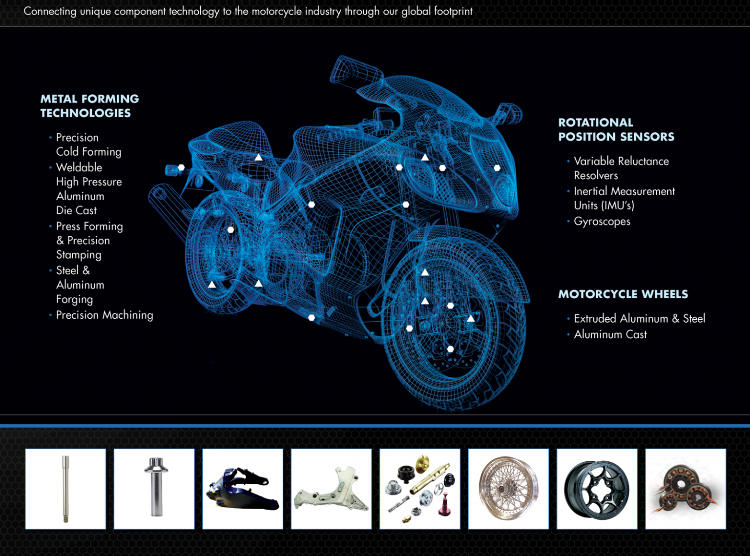 Motorcycle Applications
