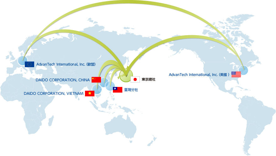 海外分支機搆